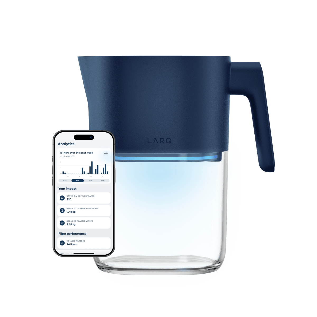 LARQ Pitcher PureVis™ - US 2597