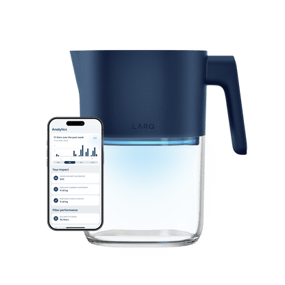 LARQ Pitcher PureVis™ - US 2597