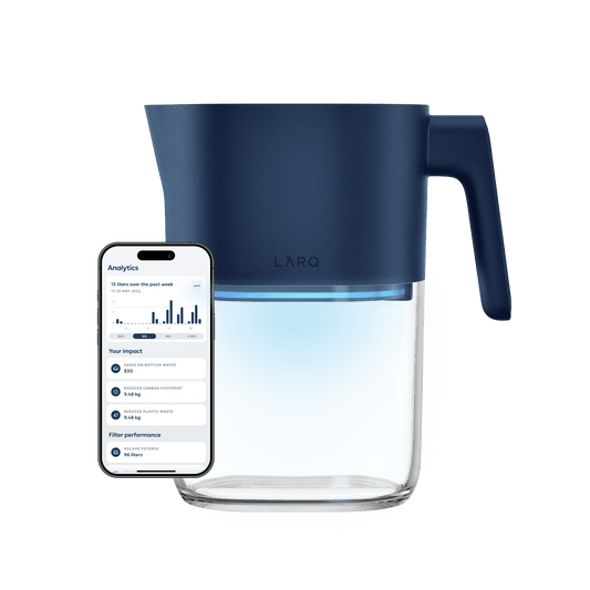 LARQ Pitcher PureVis™ - US 2597