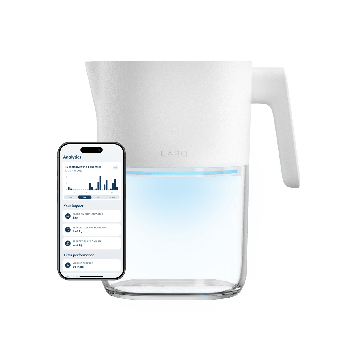 LARQ Pitcher PureVis™ - US 5309